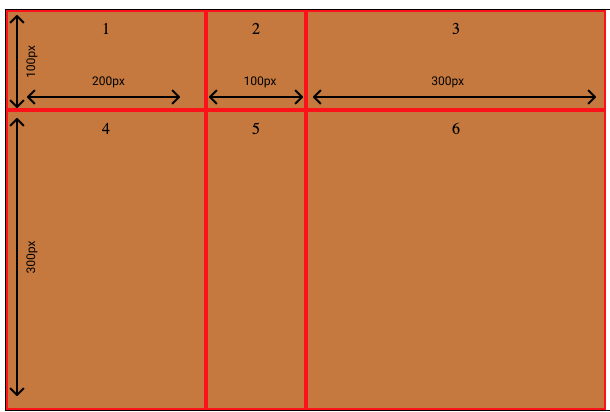 Example grid 