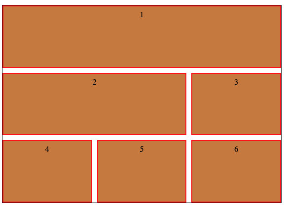 Grid exercise