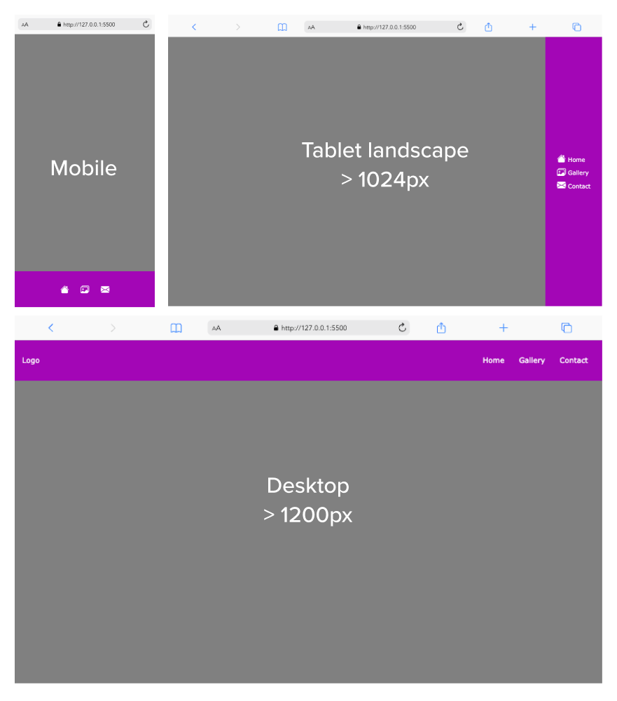 Challenge responsive