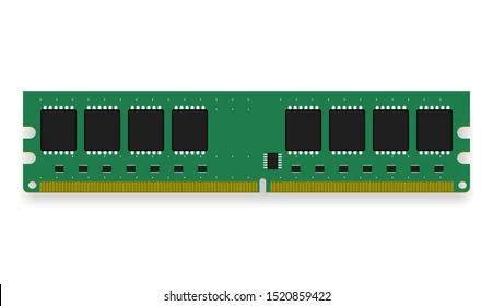 RAM