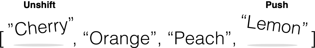 méthodes ajout element