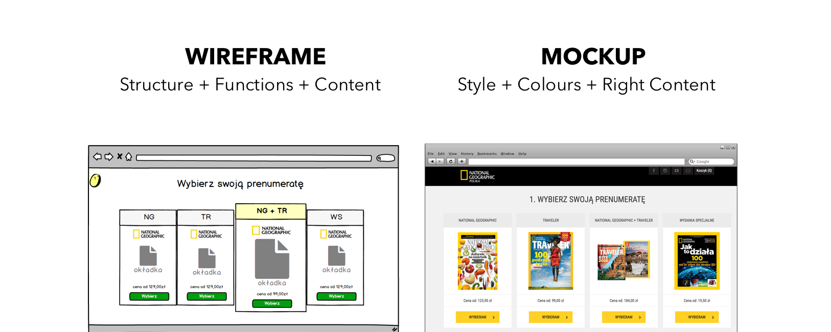 Difference wireframe mockup